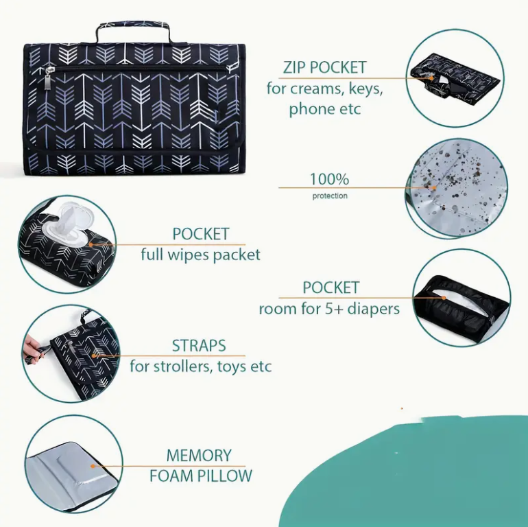 Портативный пеленальный коврик – обзор и цена Backpack Diaper Bag